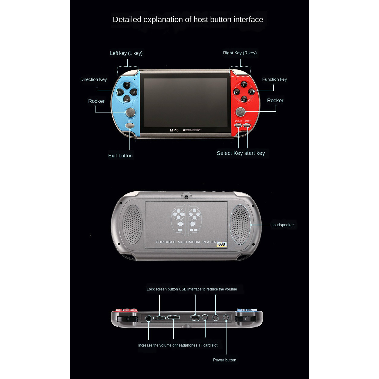 Gaming Portable Handheld Retro - Gaming Console For 7 Year Old 评论和价格