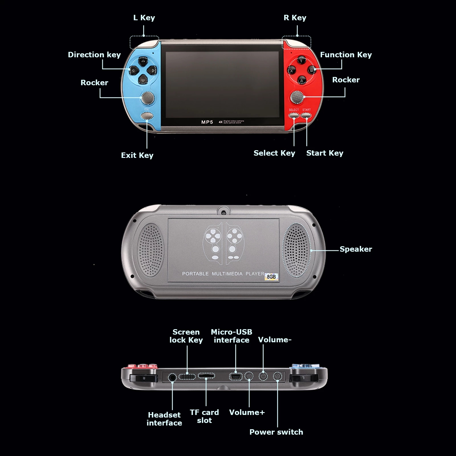 Retro Video Game Console Porta - Gaming Console Youtube 评论和价格