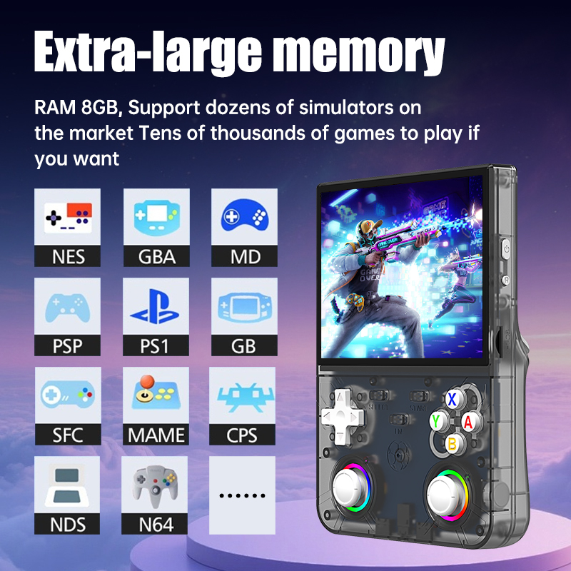 R36 Ultra X Retro Handheld Vid - Gaming Console R36 评论和价格