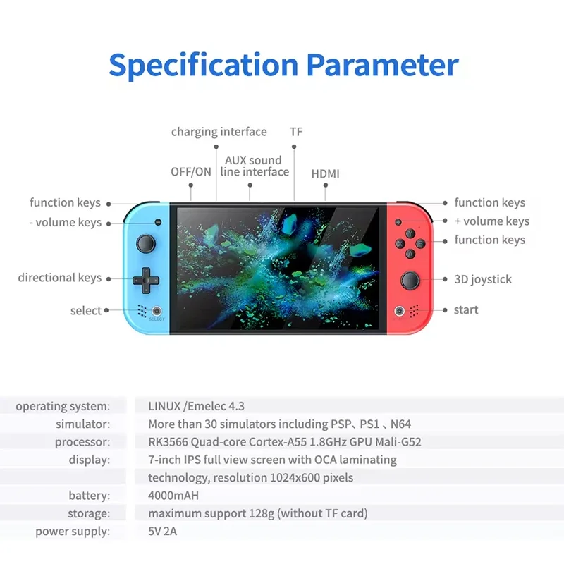 S M20 Pro Handheld Video Gamin - Gaming Console Portable 评论和价格