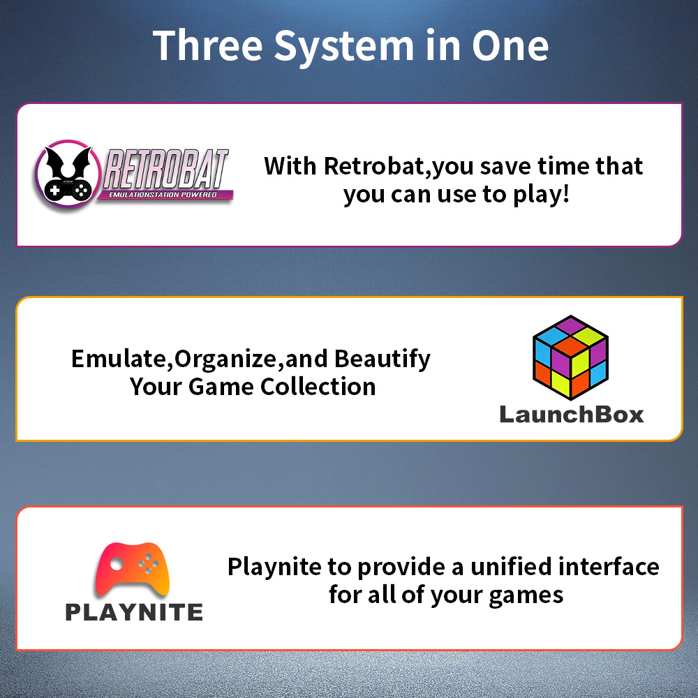 Play Zone 1TB Portable Gaming  - Gaming Console Game Zone 评论和价格