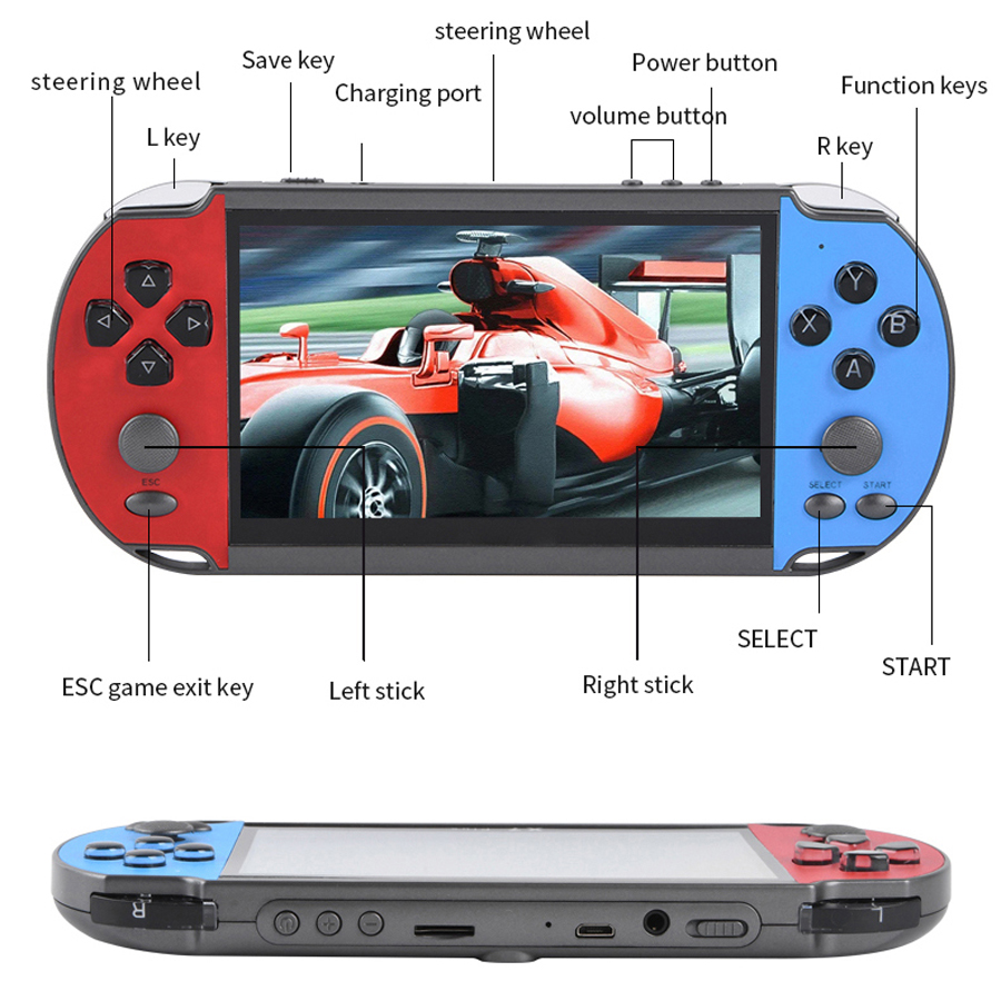 Portable Handheld Videogame TV - Gaming Console For 7 Year Old 评论和价格