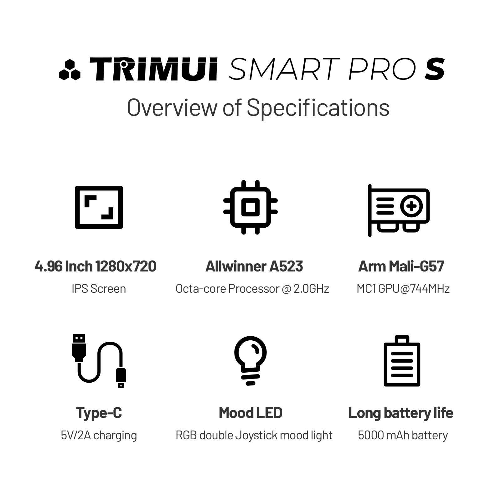TRIMUI SMART PRO S Handheld Ga - Gaming Console Youtube 评论和价格